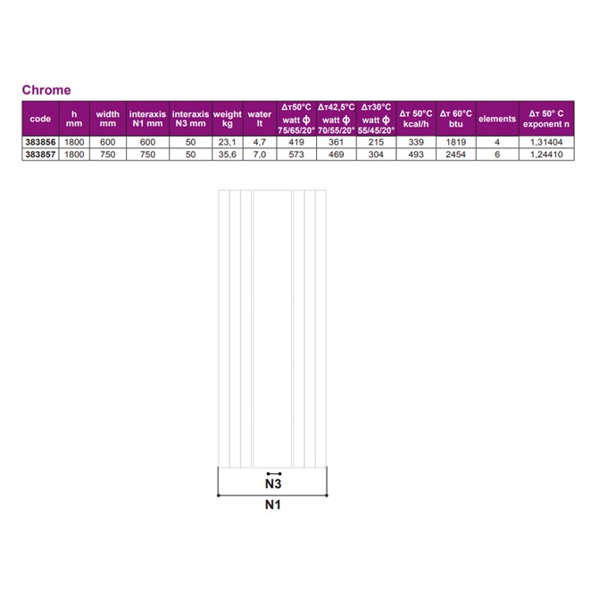 Lazzarini empoli 1800 x 600 chromeTowel Warmer